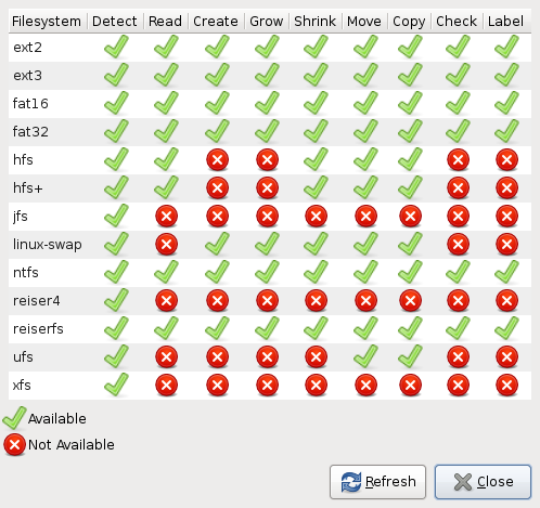 gparted_features